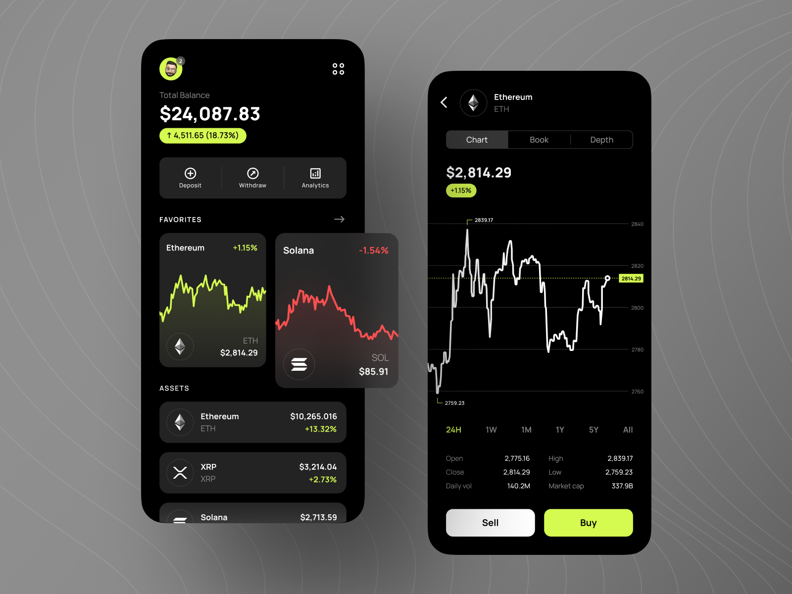 Endless design of cryptocurrencies wallets and trading platforms on mobile. Trendy mix of lime and black background