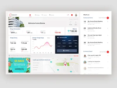 Dashboard community board dashboard dashboard design dashboard ui energy energy saving home management dashboard ui design uxdesign
