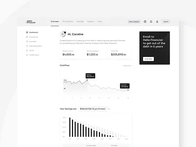 Finacial Academy Dashboard after effects animation app branding design finance logo ui ux