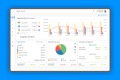 Lota Cloud application application ui charts cloud dashboard database datas lota ui design user experience ux user interface ux design
