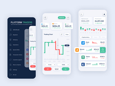 Mobile App - Cryptocurrency Platform Traders app bitcoin concept crypto crypto exchange crypto wallet cryptocurrency design dollar graphic money platform product trader traders transaction ui ux web website