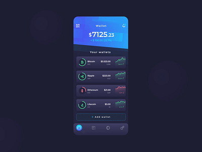 Crypto Wallet App: Wallet Screen animation app coin dark design mobile interface motion ui ux wallet