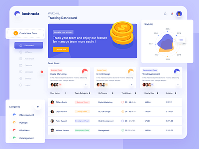 Team Tracking Dashboard clean dashboard dashboard design development illustration income management system modern design purple team tracking tracking typography ui ux webdesign