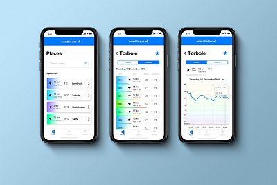 Windfinder App forecast forecast app kiteboarding kitesurf kitesurfing kiting sailing surfing travel ui ui design weather weather app weather forecast wind conditions wind forecast windfinder windsurf windsurfing windy
