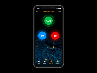 Speed Limit performance App ai android app car design interface ios map map design map illustration map ui statistic table ui uiux ux uxdesign