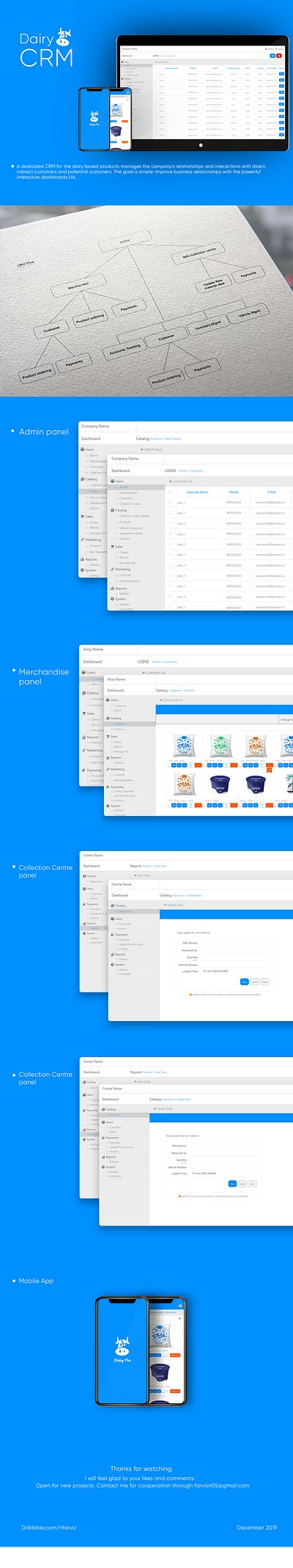 Visual identity and UI/UX for dairy based product CRM app design crm farviz illustration interaction design interfacedesign minimal product design ui userresearch ux ui