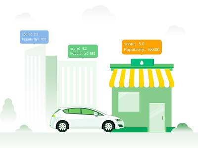 Car service illustration ux 动画 插图 设计