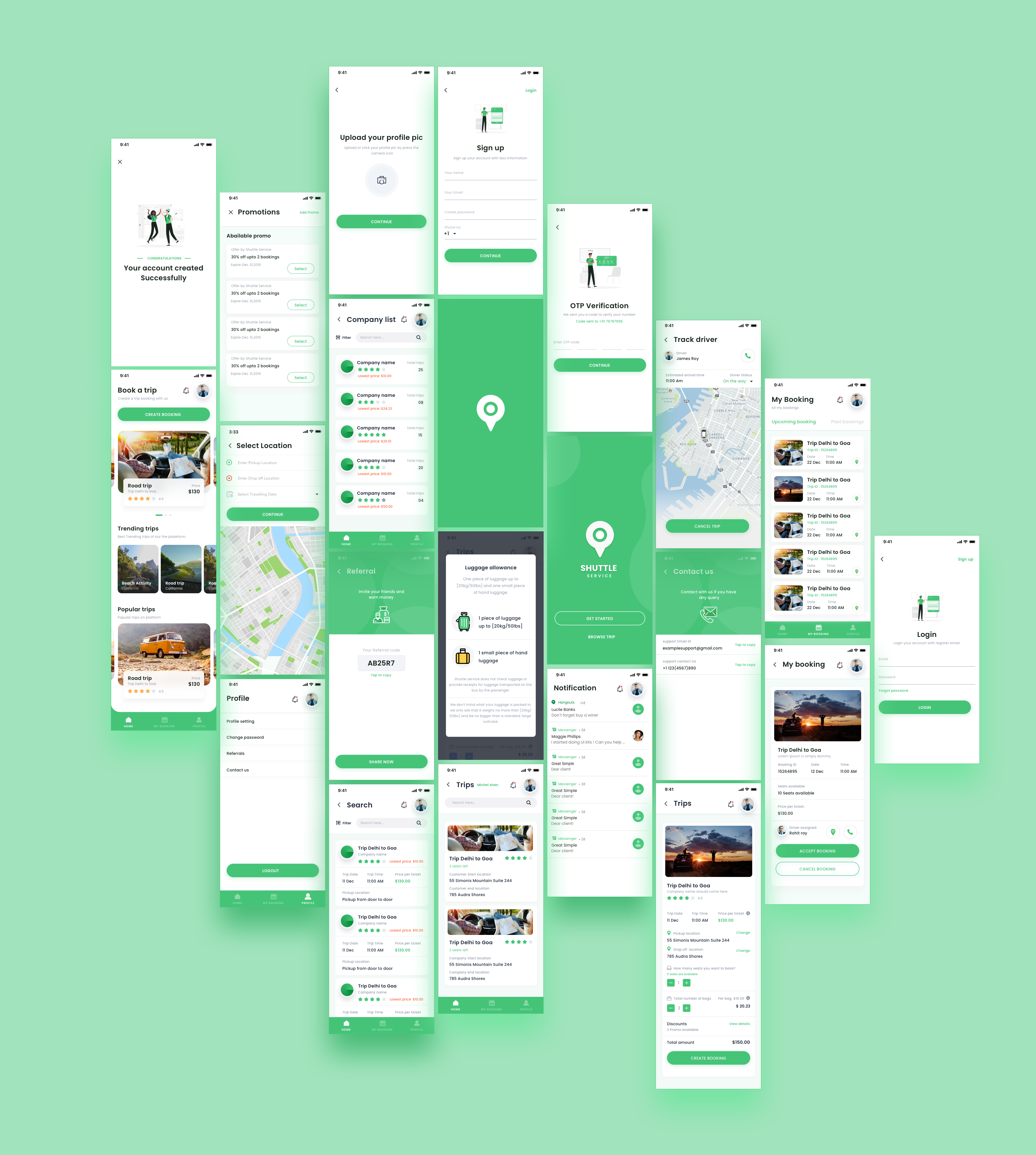 Example of Full Package Of Mobile App Desing