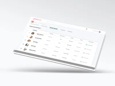 Lemmonet Influencers design flat minimal report design ui ux web website