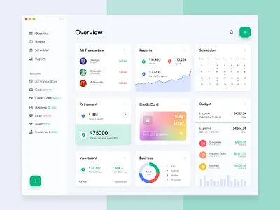 Money Management Budget & Finance Web App bank chart bank dashboard bank web dashboard design dashboard design fin tech dashboard fin tech dashboard design finance web app finance web app income dashboard bank app my transaction history product design
