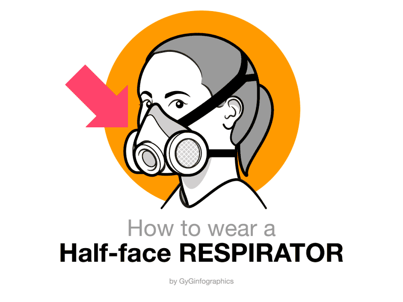 Half-face Respirator Mask adobe illustrator breaking bad health infographics instructional design instructions mask motion graphics safety step by step tech technical drawing technical illustration tools vector graphics workplace