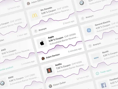 Trade Cards bankign app banking card cards dashboard fintech fintech app material design overview product design tiles trade trades trading trading app trading platform ui ux