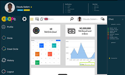 Admin dashboard app design ui ux web website