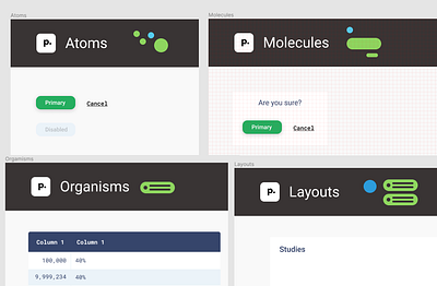 my atomic system atomic components design figma icons library styleguide ui uilibrary wip