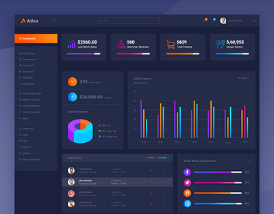 Adex Material Design Admin Dashboard PSD Template Freebie admin admin dashboard admin design admin panel admin template ajax clean creative download free freebie html ui ux ui