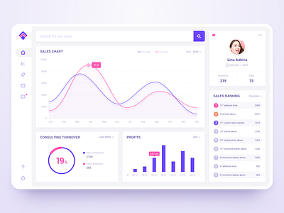 Sales Data chart dashboard design sales ui web ui