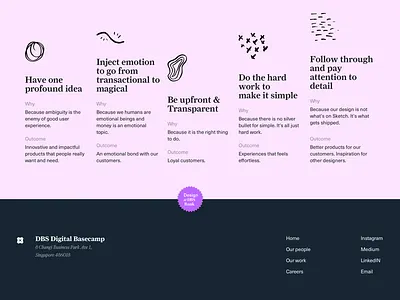 Design Priniciples branding design hand drawn illustration principles scribbbles singapore typography ux