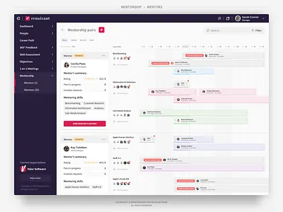 Renaizant • Mentorship (Concept) c322 concept322 details gantt chart mentee mentor mentoring mentorship oleksiikovalov pairs product design rating renaizant side panel statistics timeline user experience user interface valor software volavokiiskelo