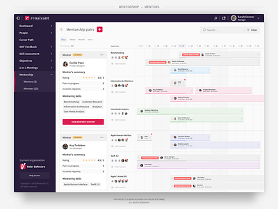 Renaizant • Mentorship (Concept) c322 concept322 details gantt chart mentee mentor mentoring mentorship oleksiikovalov pairs product design rating renaizant side panel statistics timeline user experience user interface valor software volavokiiskelo