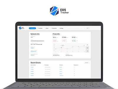 eostracker System interface design design eos logo ui uidesign