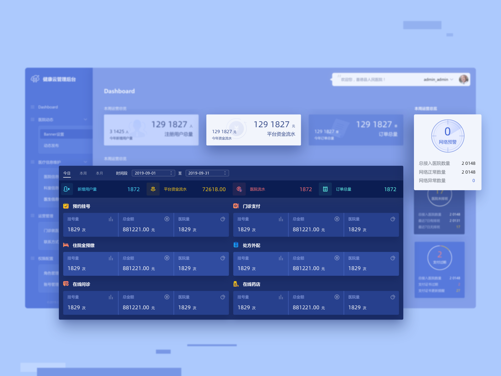 Example of We health - dashboard