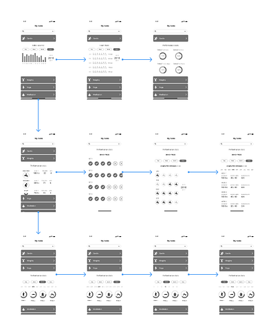 Fitness App User Flow design fitness app fitness tracker fitness ui ui design uidesign uiux uiuxdesign user flow user flows user inteface userexperiance userinterfacedesign ux design uxdesign