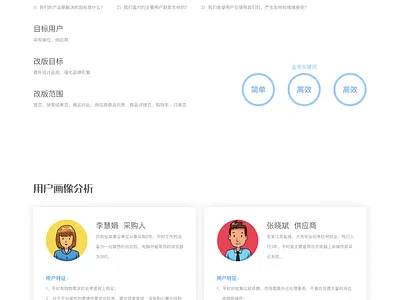 ZCY-电商平台 branding carte 插图 菜单 设计