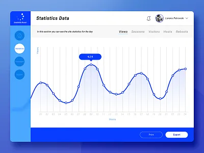 Design for DailyUi Day018 AnalyticsChart app design flat logo typography ui ux vector web website