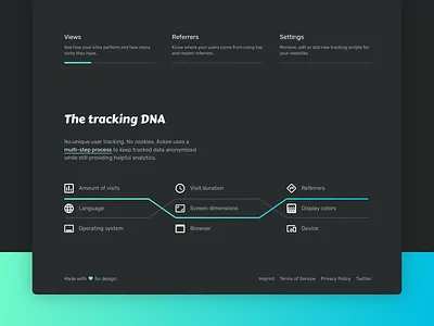 Ackee is live 🚀 analytics clean dark footer gradient icons marketing minimal open source progress typography webapp website website design