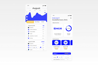 Budgeting App product ui ux