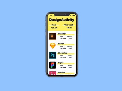 Daily UI #041 daily ui ui ux