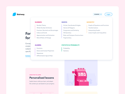 Stairway - Menu Dropdown class dropdown elearn grid hero landing learn lesson lessons math menu web website
