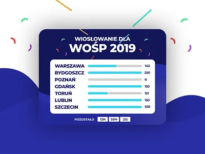 Web app for charity event app app design application design design app design art events ngo nonprofit ui ui ux ui design uidesign uiux user interface web app web design webdesign website website design