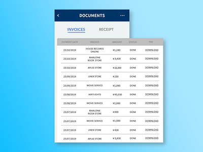 Daily UI #046 Invoice 046 daily ui daily ui 046 dailyui designer graphic invoice photoshop uidesign web design