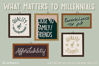 What Matters to Millenials hand lettering illustration lettering millenials new home picture frame real estate typography