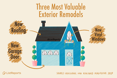 The Most Valuable Exterior Remodels home house illustration vintage home