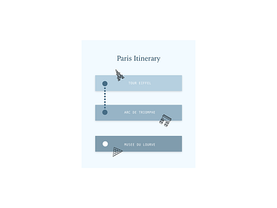 #DailyUI #UI #079 #itinerary #travel