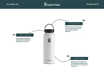 #DailyUI #UI #095 #producttour