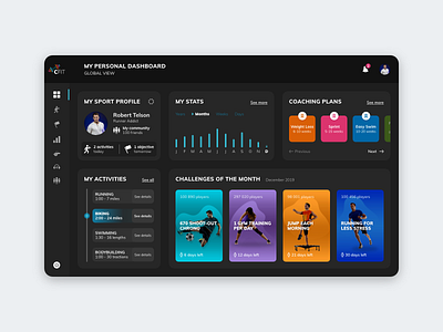 Cross Fit dashboard - Desktop application adobe xd application dark app dark mode dark theme dark ui dashboard dashboard ui desktop app desktop application sport app ui ui ux uichallenge uidesign ux uxdesign web webdesign webinterface