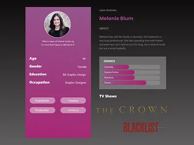 User Persona casestudy design uiux user experience user persona user profile