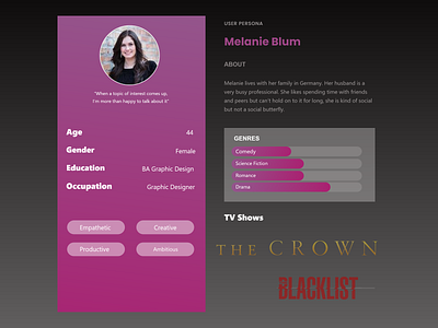 User Persona casestudy design uiux user experience user persona user profile
