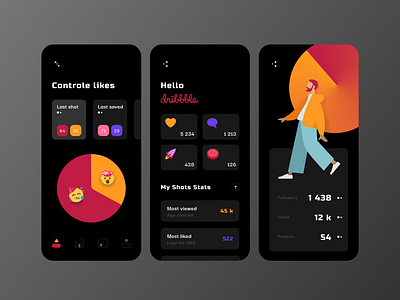 Dribbble Stats App app application concept dark dark app dark ui design follower icons illustration interface likes minimalist sketch stats ui user experience user interface ux