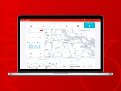 Vodafone web app dashboad design ui ux web