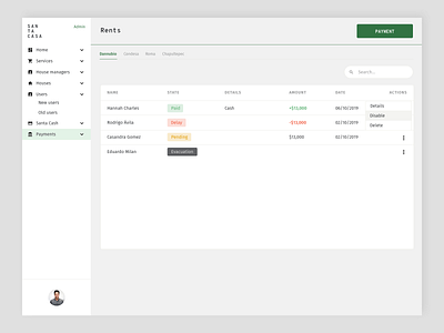 Table admin co-living platform admin admin design button coliving dashboard ui navbar search sidebar sketch table ui uidesign uxdesign