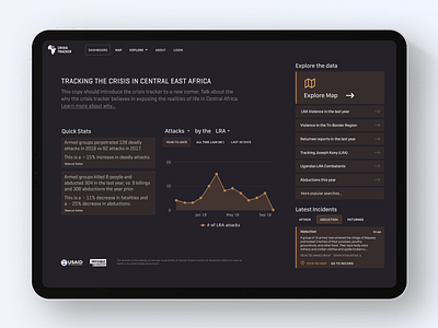 Crisis Tracker | Tracking Violence in Central Africa crisis tracker invisible children mapping ux design