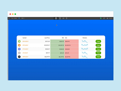 Responsive Quotes Component clean ui component crypto quotes responsive design trading web design webflow