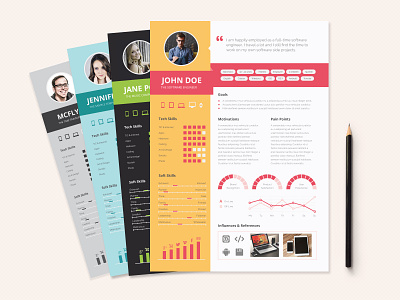 UX Workflow - Persona Document document experience graph pain points persona scenario soft skills usability ux