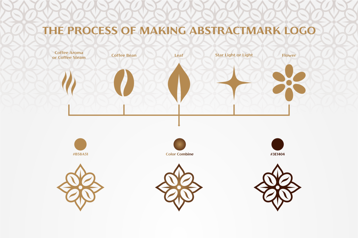 Example of Logo Brand And Identity Design