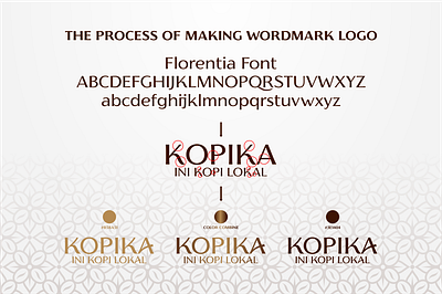 PROCESS MAKE WORDMARK LOGO branding coffeebrand letter lettering lettering art lettering logo lettermark letters logo logo design luxurylogo simplelogo sophisticated logo type typedesign typeface typography typography art unique design wordmark