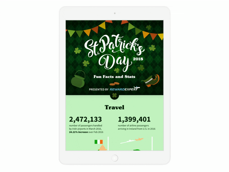 Infographic landing page design design graphic design icon design illustrations motion saint patricks day travel design typography ui webdesign